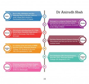 https://www.amardeepchildrenhospital.com/wp-content/uploads/25-300x283.jpg